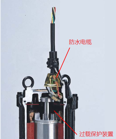 鹤见潜水泵电缆密封